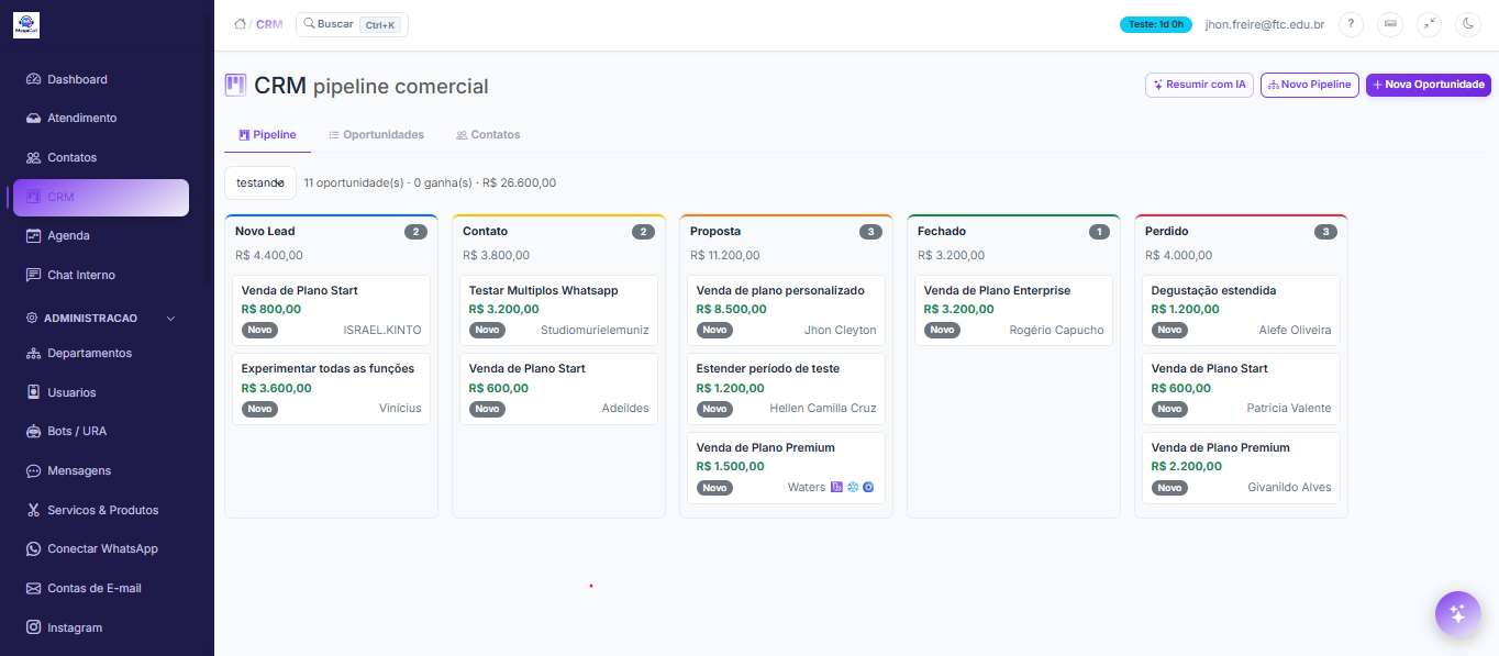 MegaCall CRM